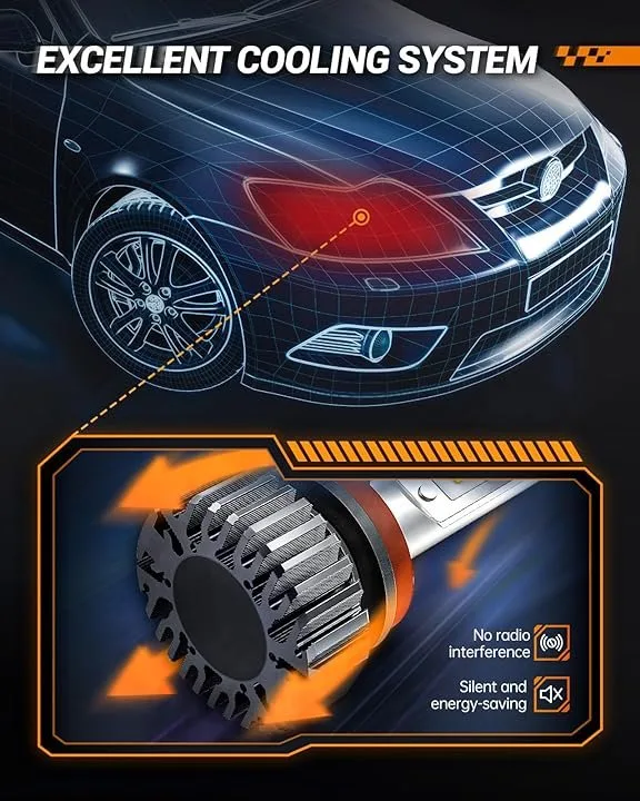 Xenower X1 Headlight