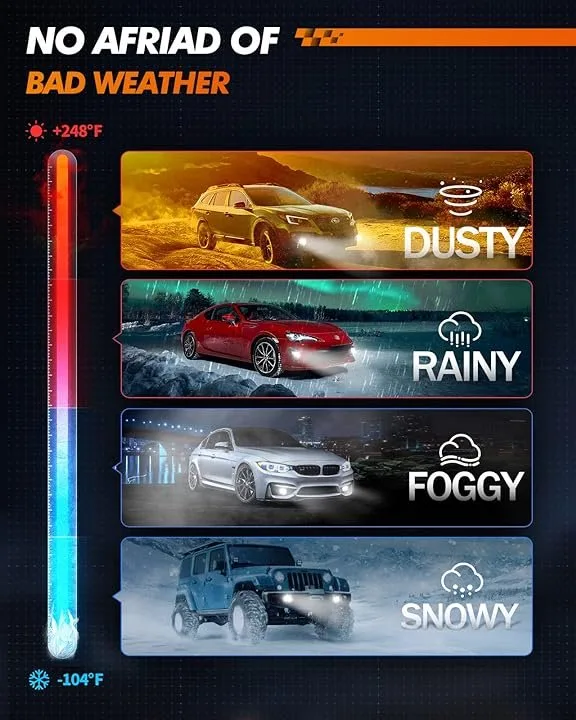 F1S fog lights