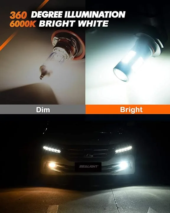 F1 fog lights