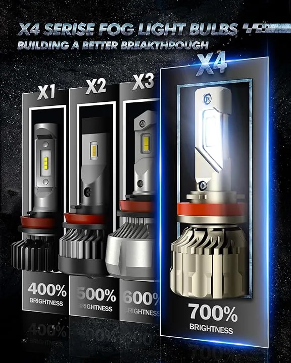 Xenower X4